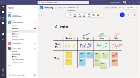 What is Microsoft Whiteboard .